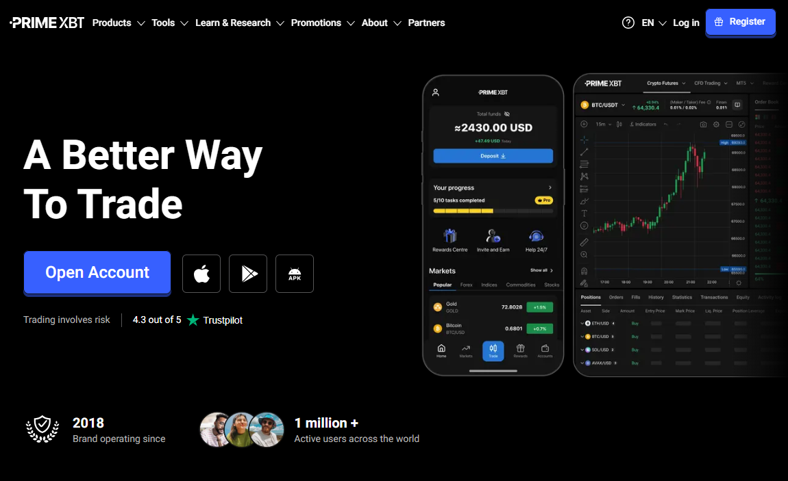 Mastering Crypto Trading PrimeXBT Your Ultimate Guide